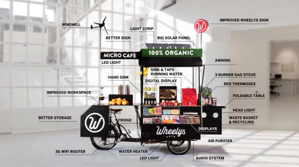 inland Specialist Treatment This Coffee Cart-On-A-Bike Franchise Cleans The Air As It Brews