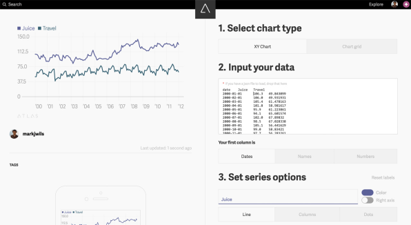 Free Data Chart Maker