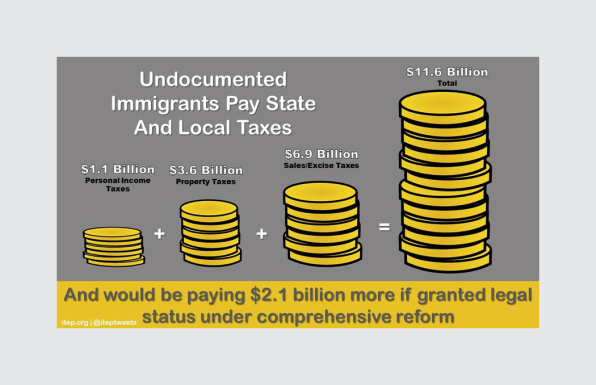 how-much-do-illegal-immigrants-pay-in-taxes-each-year-tax-walls