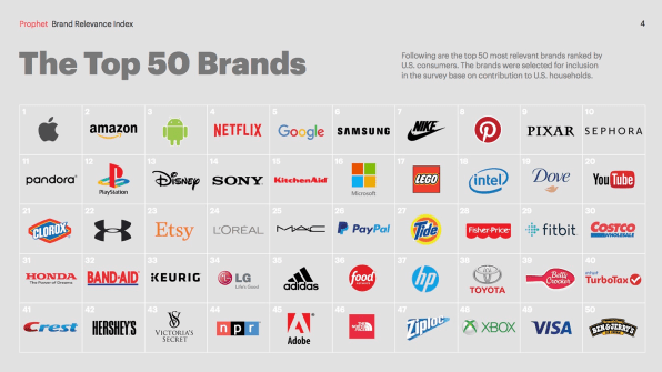 BEST BRANDS CONSUMER PRODUCTS INC Overview