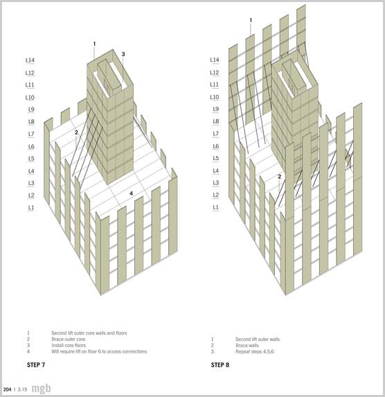 The Future Is The Past: A Skyscraper Made Totally From Wood