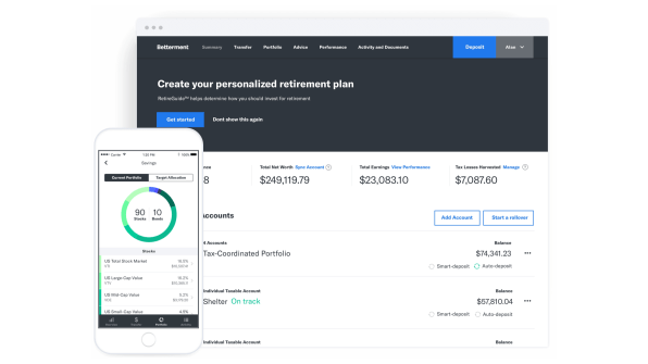 Betterment Growth Chart