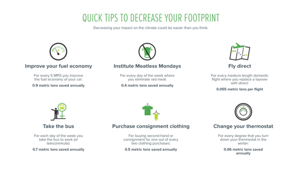 This Site Calculates Your Carbon Footprint, Then Helps You Offset It