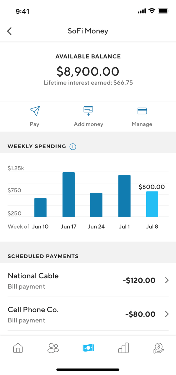 Sofi account sale