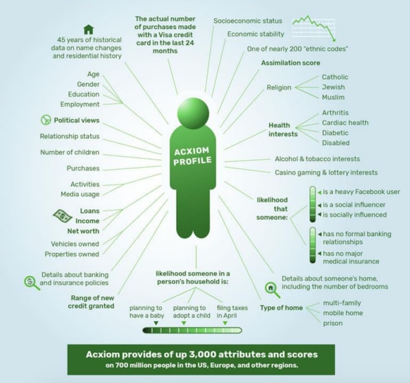 Checkmate Compliance Management Compliance for Property Owners, Managers & Tenants