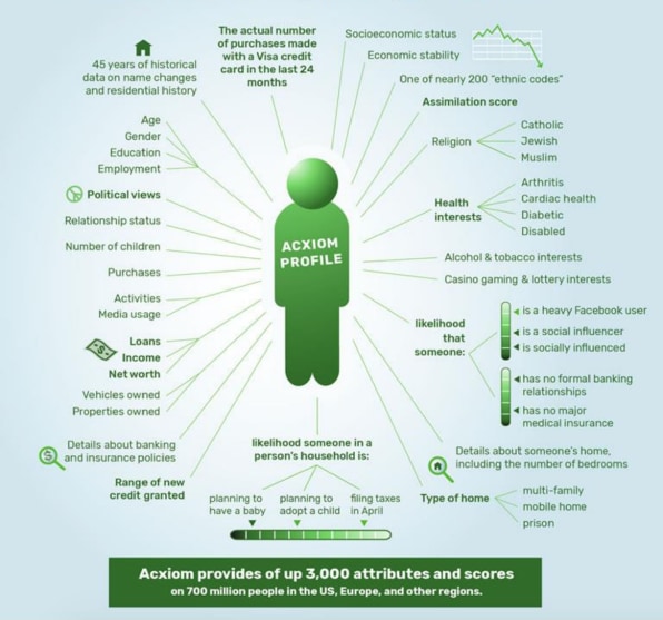 Checkmate Compliance Management  Compliance for Property Owners, Managers  & Tenants