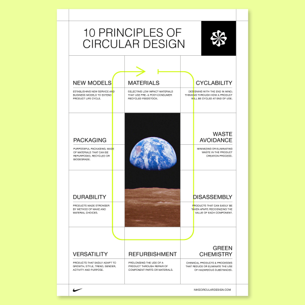 nike sustainability history