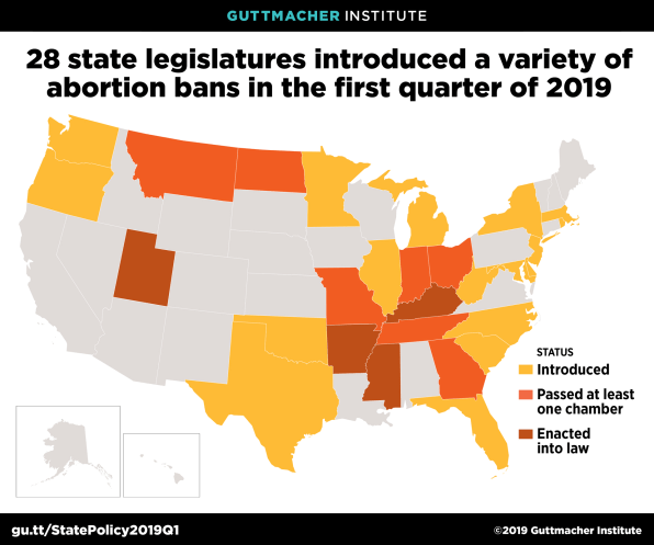 Abortion Laws By State Chart