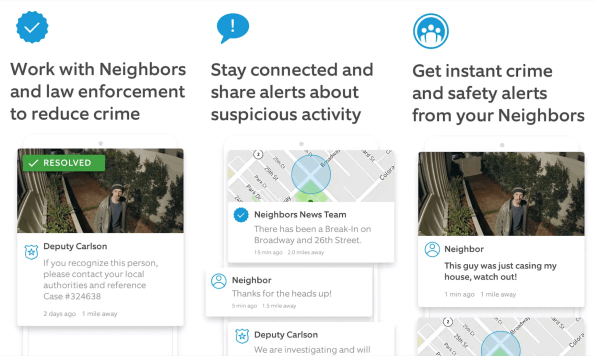 owned Ring embraces neighborhood watch with home security networking  app