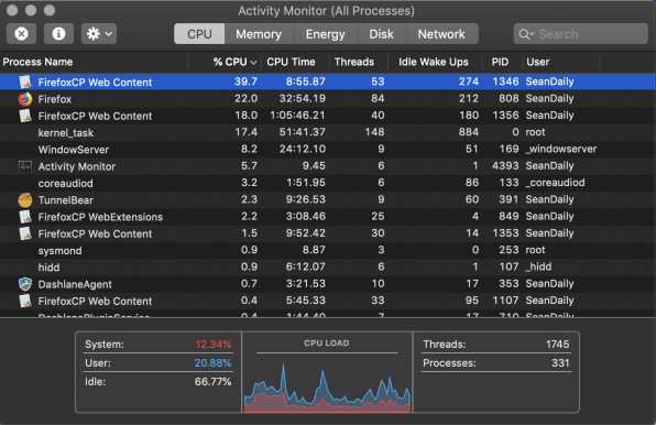 activity monitor mac bar