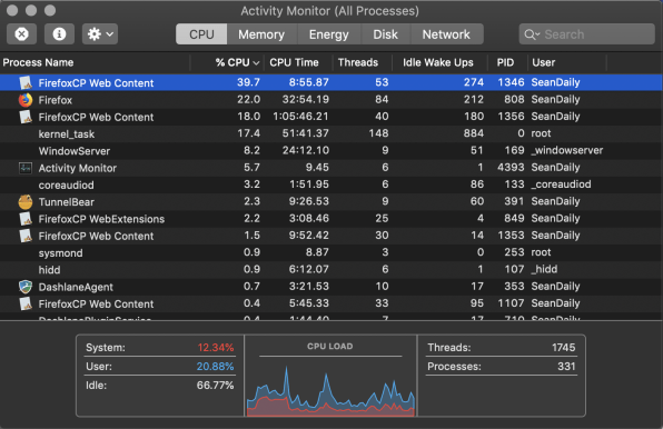 macbook activity monitor