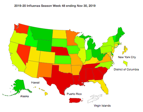 Cdc Flu Chart