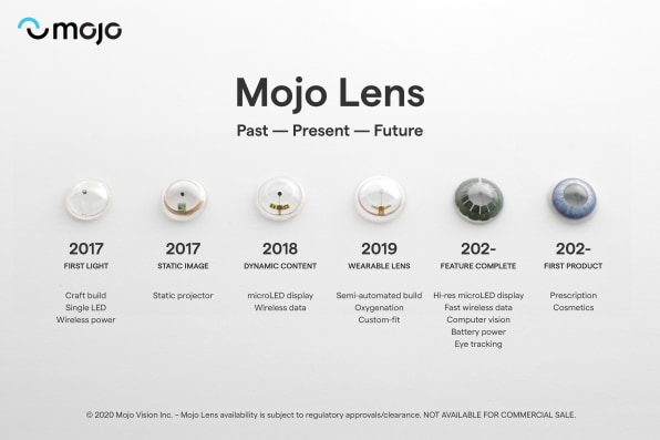 Mojo Vision şirketi kontakt lens üzerine artırılmış gerçeklik ekranı koyuyor