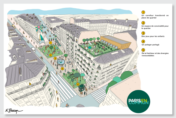 CAMARA ESPIA – workhome