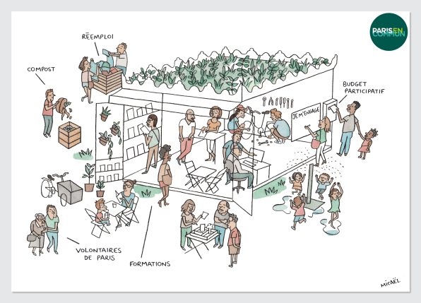 CAMARA ESPIA – workhome