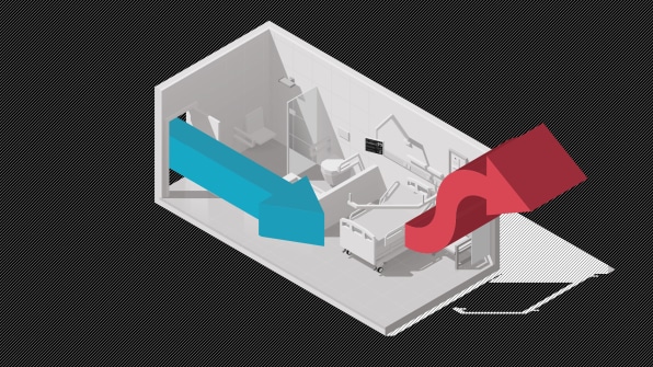 negative pressure room