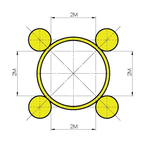 picnic blanket measurements