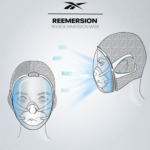 Reebok-mascarilla