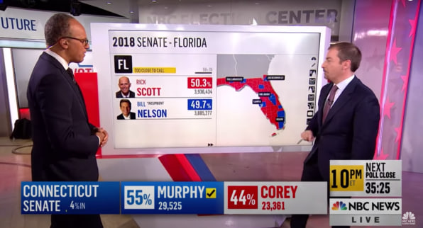 How Election Night Will Look Different Because Of Mail In Voting