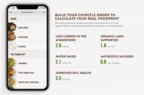 chipotle calorie calculator