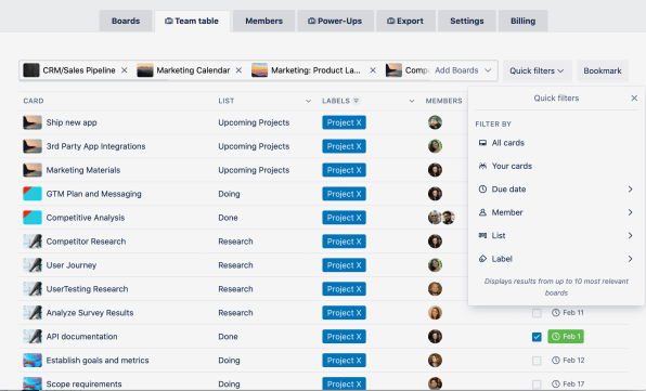 airtable free vs trello