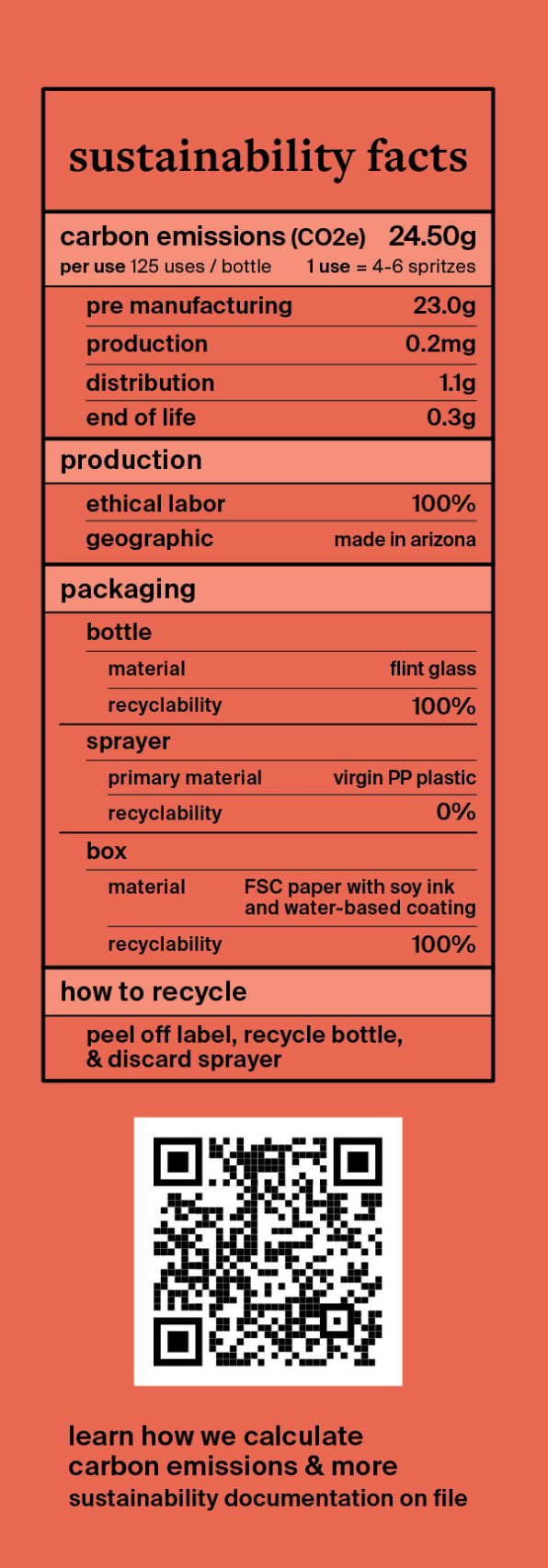 Brands are starting to add carbon labels to their packaging