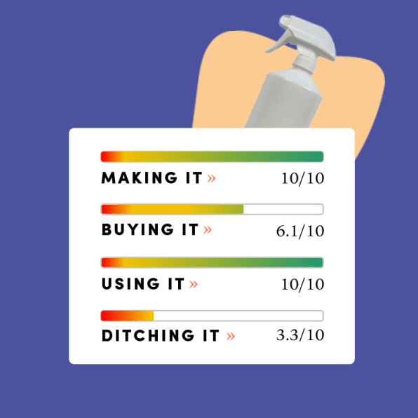 How Sustainable Is Your Shopping Cart? This Browser Extension Tells You.