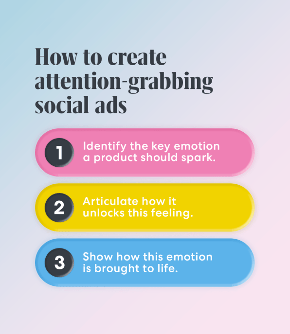 How to create attention-grabbing social ads