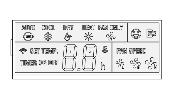 The UI of air-conditioning is hell on earth