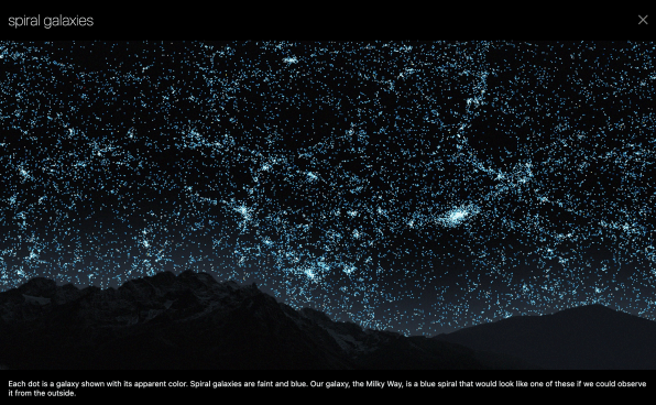 What does the universe look like? This map gives us an idea.