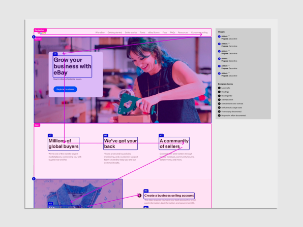 A screenshot of the audit tool. A seller's front page is displayed and various areas are highlighted in magenta. To the side of the page is a checklist with two sections. The top section is titled "Images" and has a list of the images contained in the site, each image has an field called "purpose" with an option to be either decorative or informative, and there is a space to input alt text. All the images in this example are checked decorative. The second checklist is titled "designer checks" and the checklist reads: Landmarks, Headings, Reading order, alternative text, sufficient text color contrast, sufficient click target sizes, tex resizing documented, responsive reflow documented. All options are checked off. 