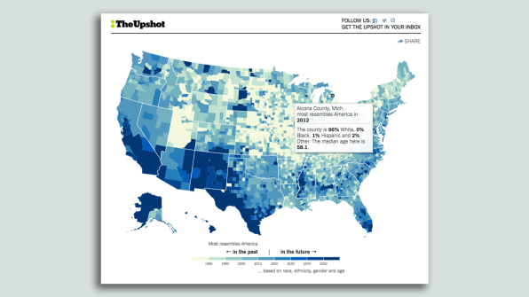 What America Will Look Like In 2060
