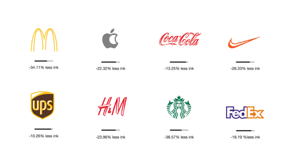 Do Good Logos Need to Actually, You Know, Look Good? - The Atlantic