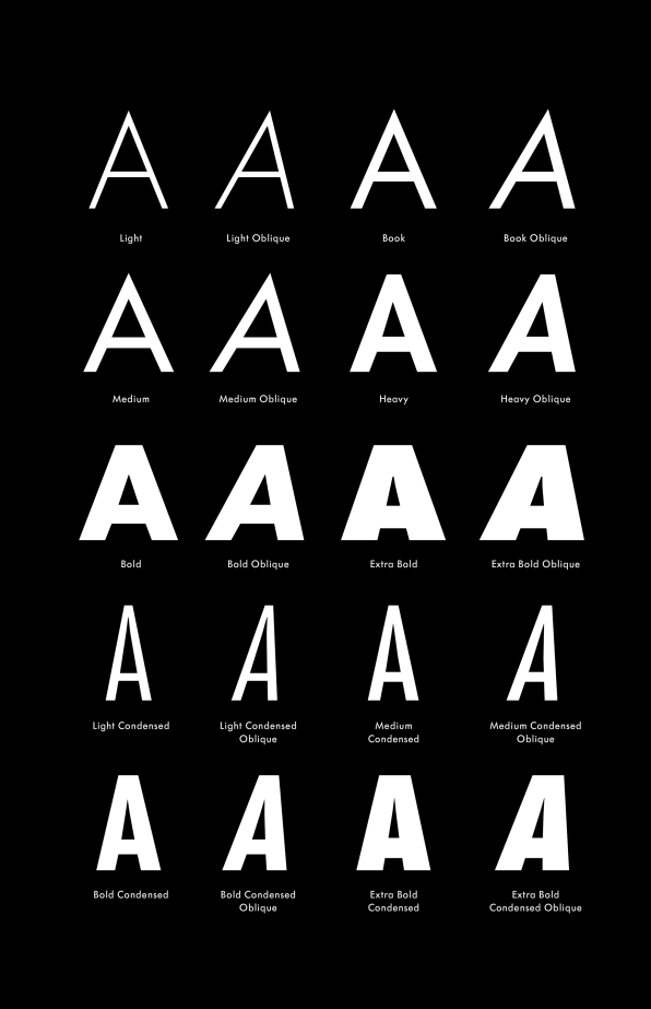 futura font family history