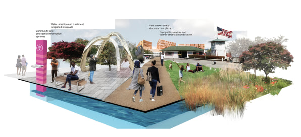 6 Ideas To Transform The Bay Area And Stall The Climate Apocalypse