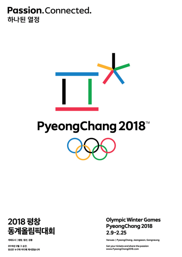 Decoding The New Olympic Pictograms