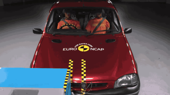 Lada Euro NCAP