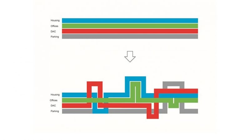 [Image: courtesy OMA]