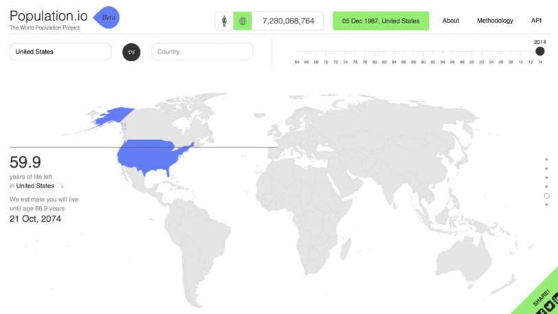 This Site Visualizes Your Death