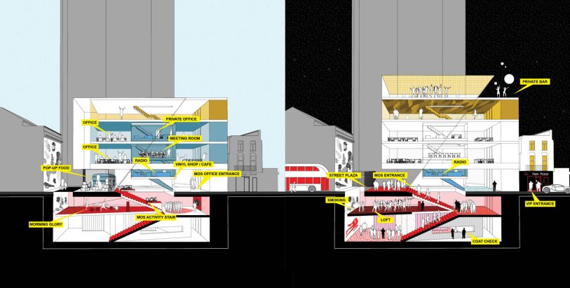 The Grown-Up Nightclub Of The Future